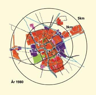 Internationell förebild - Groningen i Holland Ett internationellt exempel där man aktivt arbetar för att förtäta staden inom en radie av 5 km från centrum är Groningen i Holland som med sina 180 000