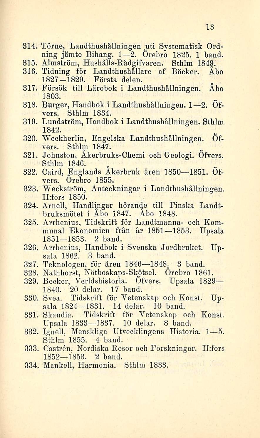 13 314. Törne, Landthushällningen uti Systematisk Ordning jämte Bihang. I 2. Orebro 1825. 1 band. 315. Almström, Hushälls-Rådgifvaren. Sthlm 1849. 316. Tidning för Landthushällare af Böcker.