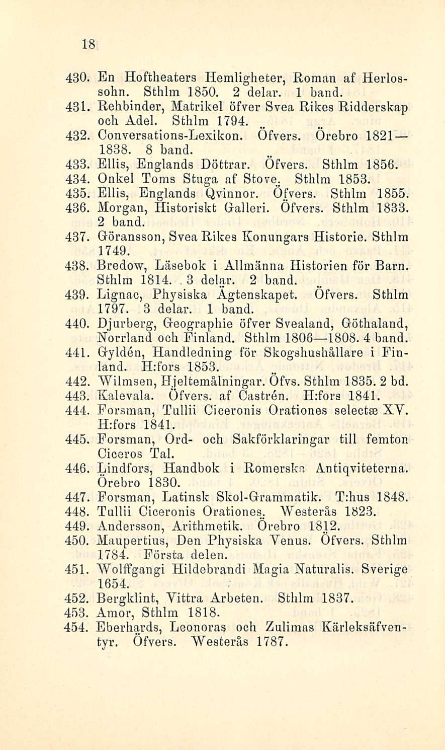 18 430. En Hoftheaters Hemligheter, Roman af Herlossohn. Sthlm 1850. 2 delar. 1 hand. 431 Rehbinder, Matrikel öfver Svea Rikes Ridderskap och Adel. Sthlm 1794. 482. Conversations-Lexikon. Öfvers.