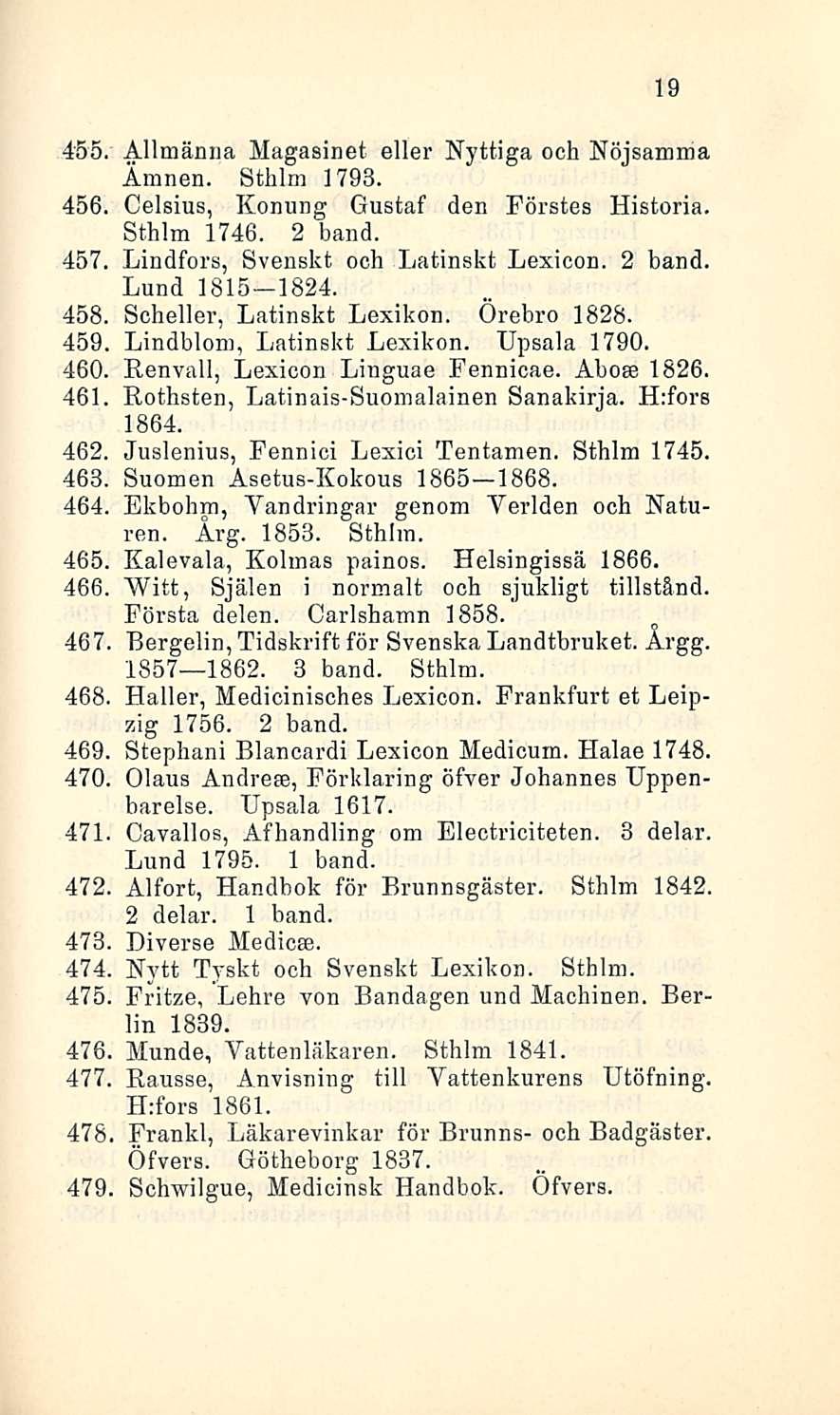 455. Allmänna Magasinet eller Nyttiga och Nöjsamma Ämnen. Sthlm 1793. 456. Celsius, Konung Gustaf den Förstes Historia. Sthlm 1746. 2 hand. 457. Lindfors, Svenskt och Latinskt Lexicon. 2 hand. Lund 1815 1824.
