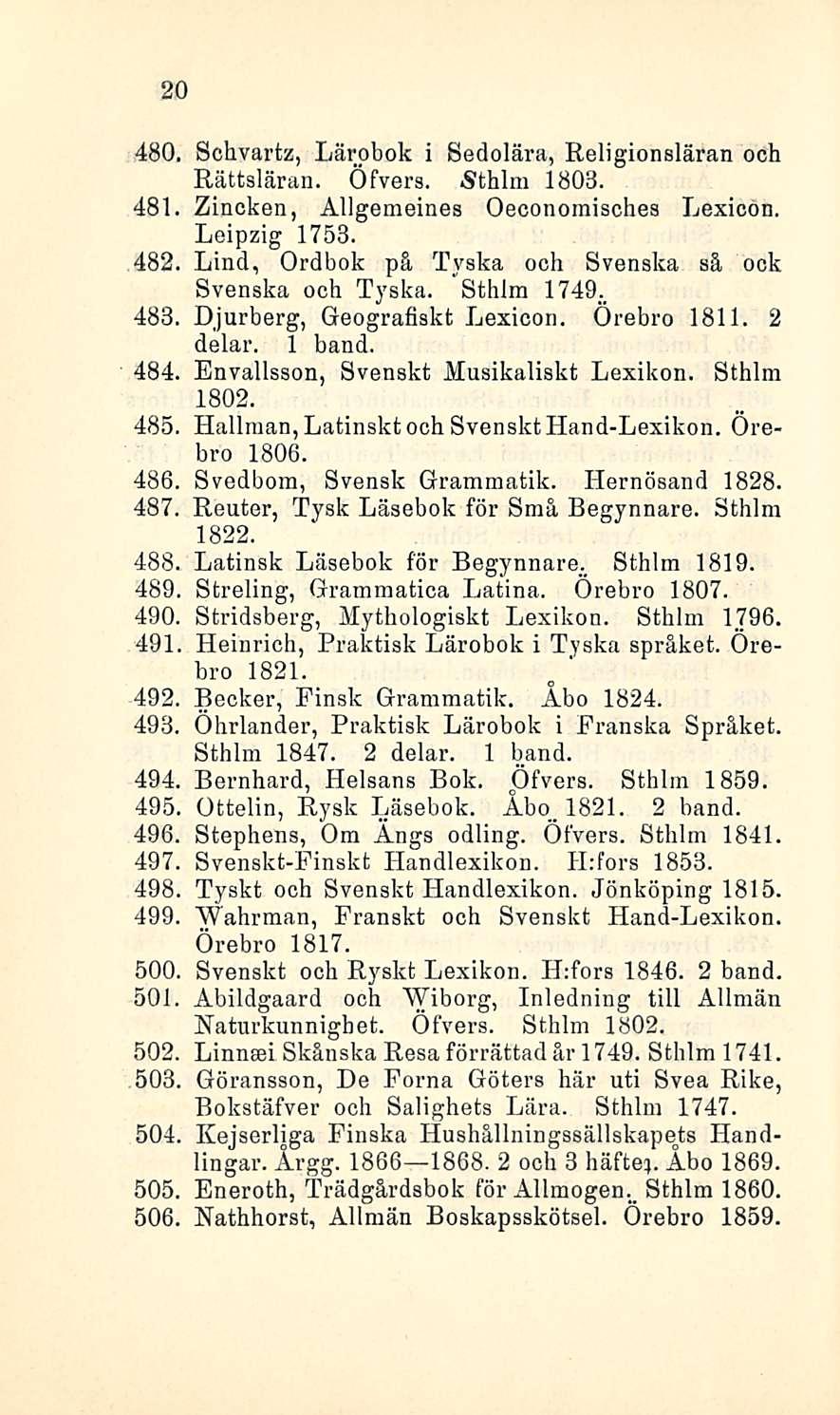 20 480, Schvartz, Lärobok i Sedolära, Religionsläran och Rättsläran. Öfvers. Sthlm 1803. 481 Zincken, Allgemeines Oeconomisches Lexicön, Leipzig 1753.