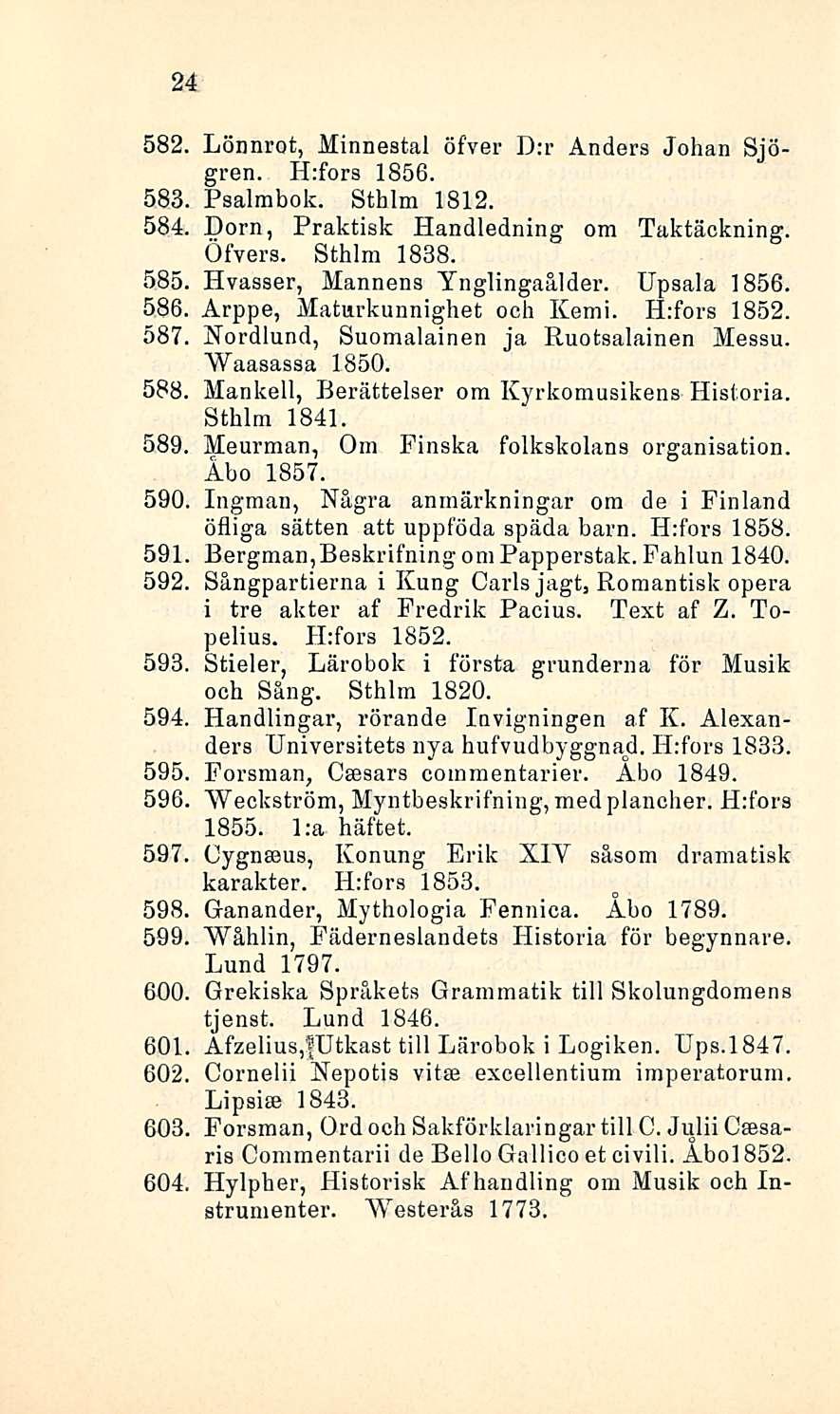 24 582, Lönnrot, Minnestal öfver D:r Anders Johan Sjögren. H:fors 1856. 583. Psalmbok. Sthlm 1812. 584. Horn, Praktisk Handledning om Taktäckning. Öfvers. Sthlm 1838.