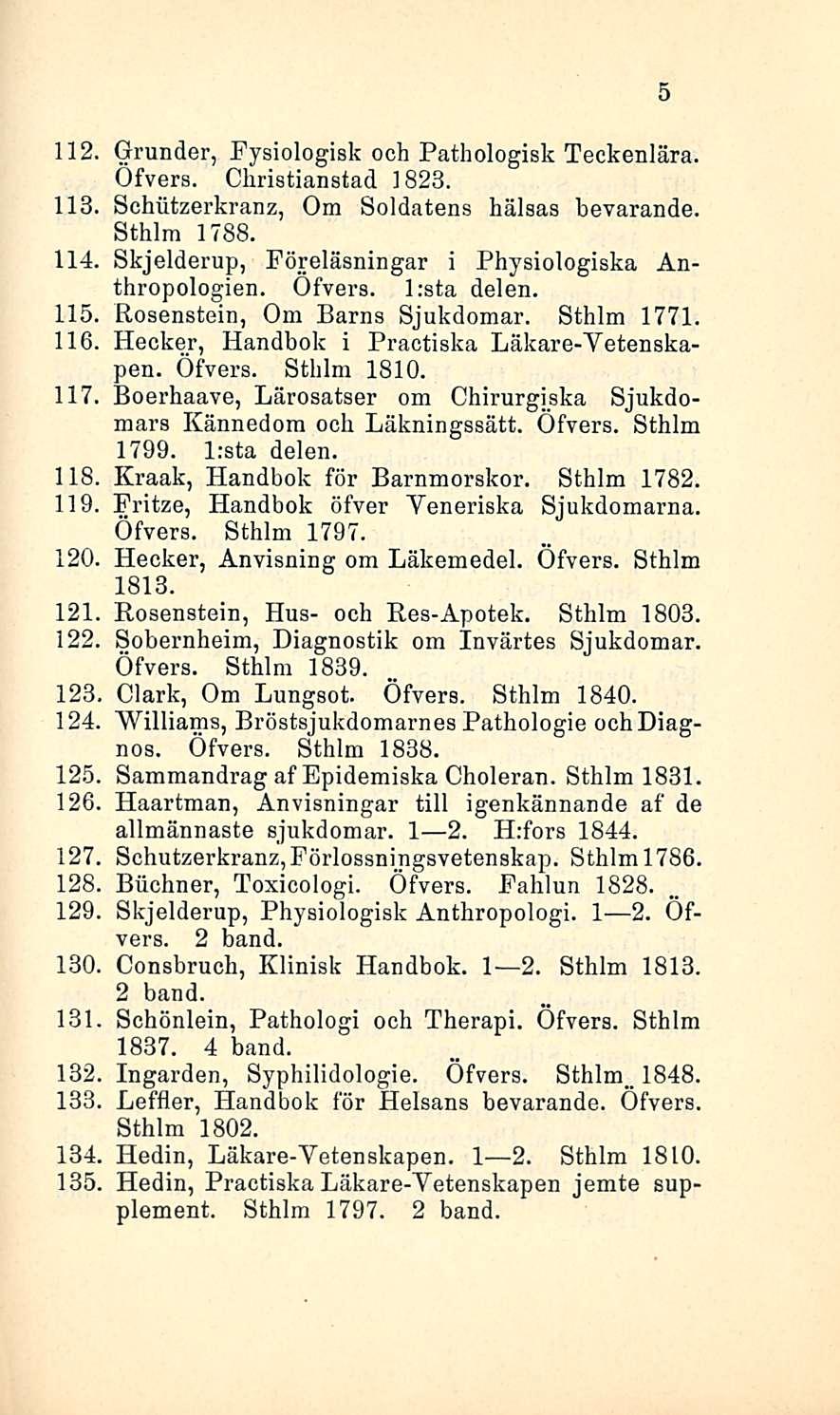112. Grunder, Fysiologisk och Pathologisk Teckenlära. Öfvers. Christianstad 3 823. 113. Schiitzerkranz, Om Soldatens hälsas bevarande. Sthlm 1788. 114.