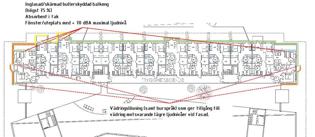 3.5 Effekter av bullerskyddsåtgärder Bostadsdelen av den planerade byggnaden kommer för att uppfylla gällande riktlinjer behöva bullerskyddsåtgärder på ett fåtal lägenheter.