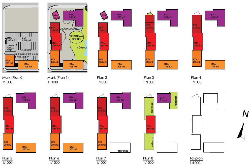 2015-11-26, sid 7 (19) Förskolan planeras att vara belägen på de två nedre planen av byggnad A utmed Kyrkogårdsgatan. Byggnad A är planerat att vara 7 våningar hög.