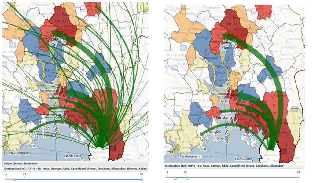 Flow Map Commuting From Sweden region to Norway