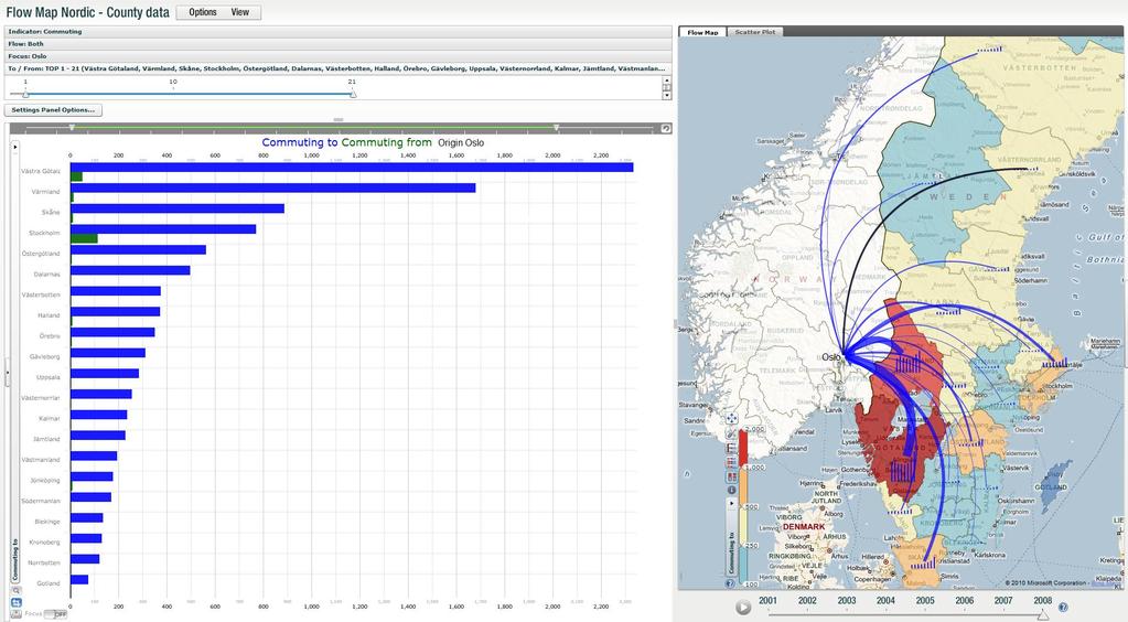 Flow Map Migration Focus Oslo moving from Sweden
