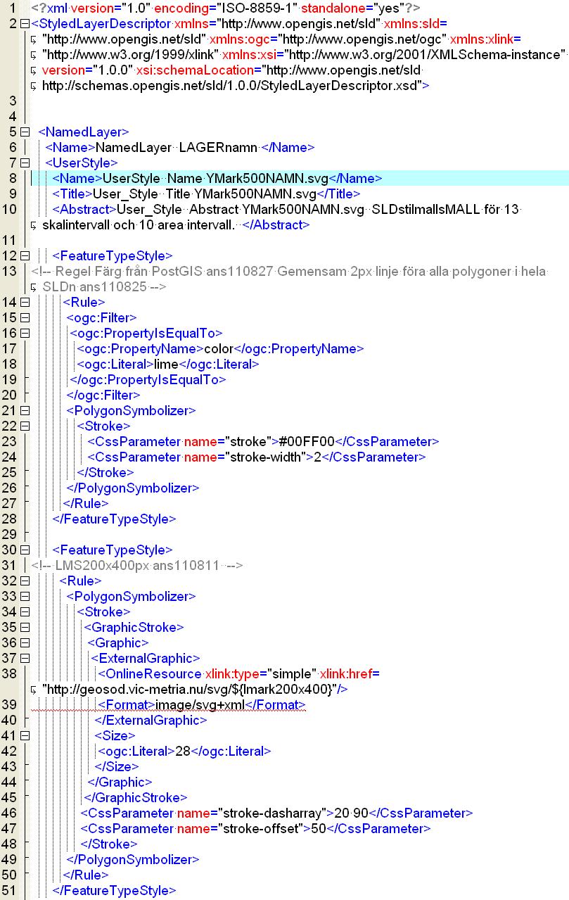 WS#16: A tour in the SLD-XML jungle This is the base -SLD