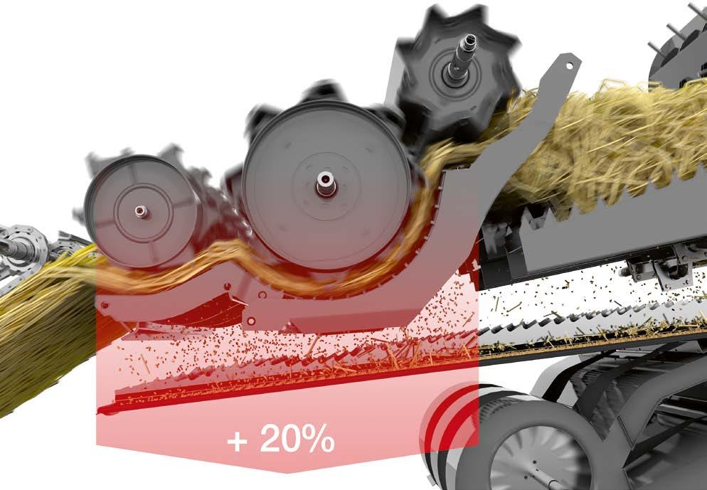 Goda resultat snabbare. APS. APS trösksystem 1 Accelerator 2 Tröskcylinder 3 Halmvinda APS för bästa skördekvalitet. Synkroniserat samspel.