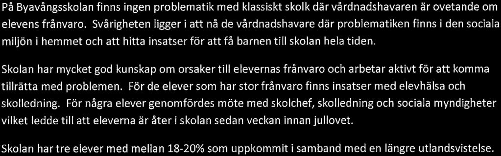 20% 10-20% 10:20% Merän20%ht Mer än 20% Frånvarograd ht 14