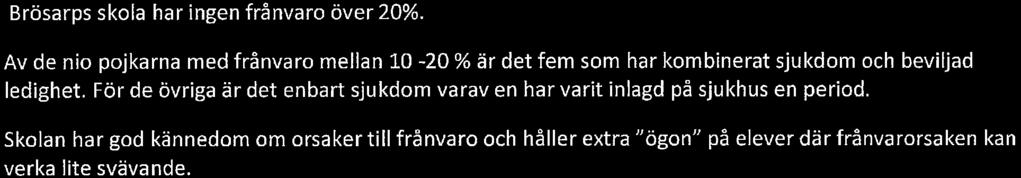 20% % Mer än 20% ht 15 antal % o o o Mer än 20 % ht 16 antal %