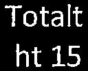 16 ht 15 ht 16 ht 15 ht 16
