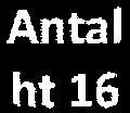 23 Mer än 20% htl6 anta] %
