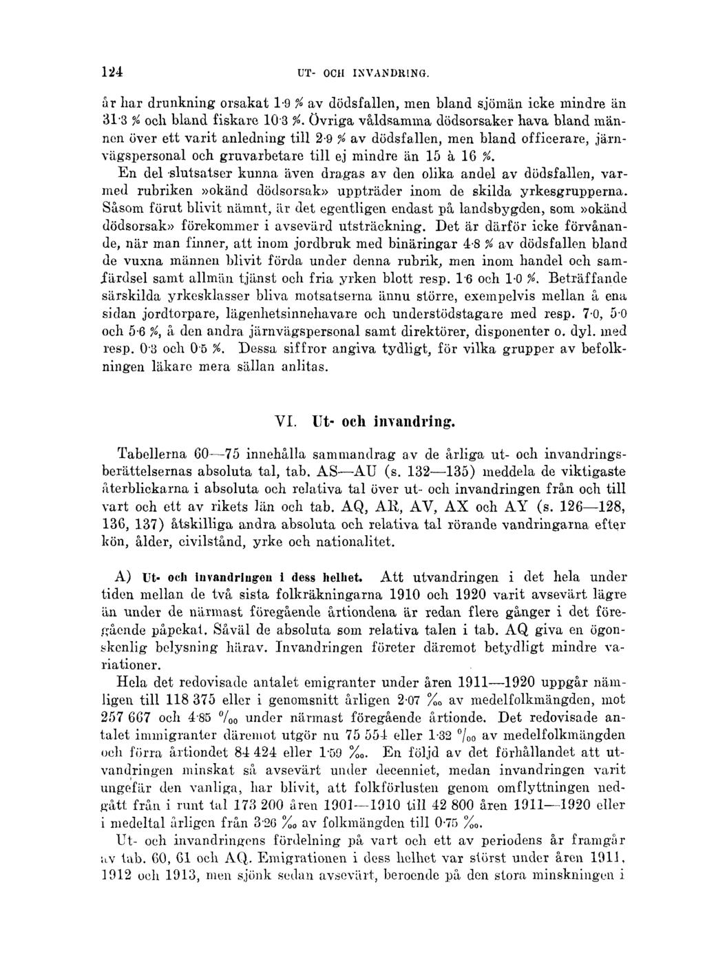 124 UT- OCH INVANDRING. år har drunkning orsakat 1-9 % av dödsfallen, men bland sjömän icke mindre än 313 % och bland fiskare 103 /.