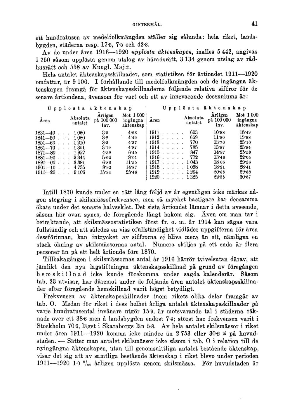 GIFTERMÅL. 41 ett hundratusen av medelfolkmängden ställer sig sålunda: hela riket, landsbygden, städerna resp. 17-5, 7-5 och 42-3.