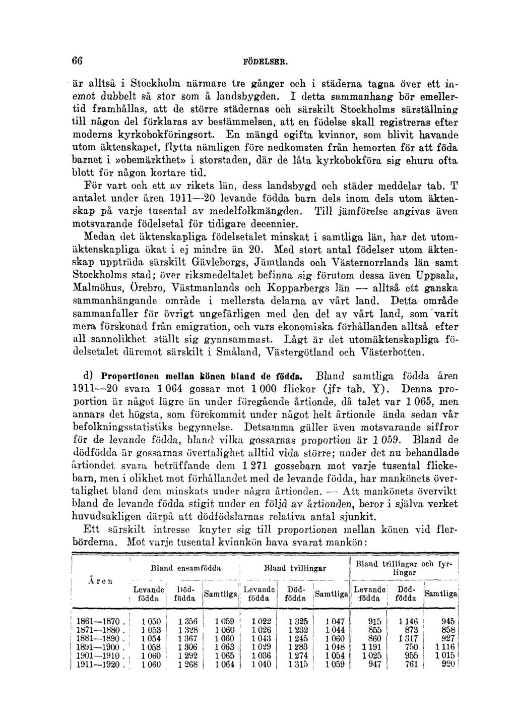 66 FÖDELSER. är alltså i Stockholm närmare tre gånger och i städerna tagna över ett inemot dubbelt så stor som å landsbygden.