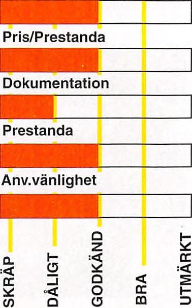 Det följer också med en supportdisk där Parnet, Sernet och Twin ligger. På CD-skivan finns dessutom en Photo CD-vlsare som är PD och Inte särskilt kraftfull.