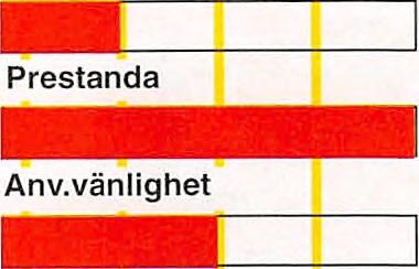 Mac-versionen var den som användes I testet. Testmaskinen var en Amiga hårddisk klarar skivan 3000. Ingen speciell programvara behöver köpas.