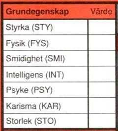 2.5.1 Funktionella egenskaper Med funktionella egenskaper menas det egenskaper som påverkar utkomsten i spelvärlden (Adams, 2010).