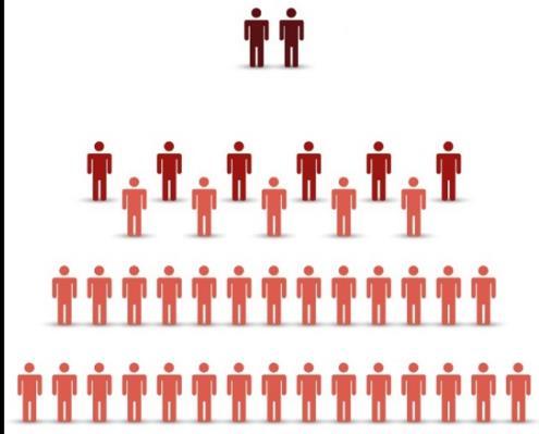 Minst 15 000 personer kommer totalt att ha utbildats inom ramen för satsningen under hösten 2016 och 2017 om den lokala spridningen sker enligt plan.