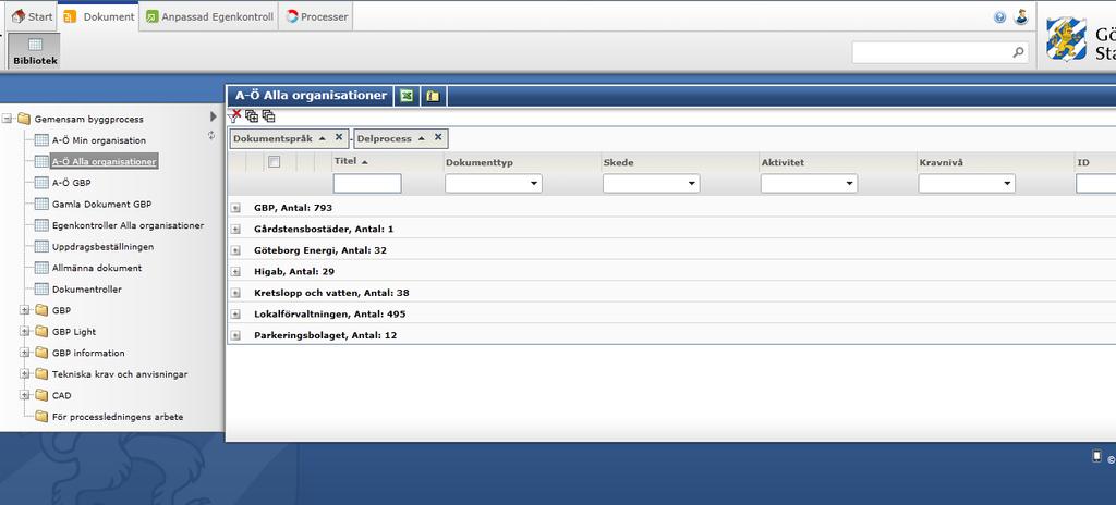 Hitta dokument via dokumentfliken Genom att klicka på fliken Dokument får du upp en tabell med dokument.