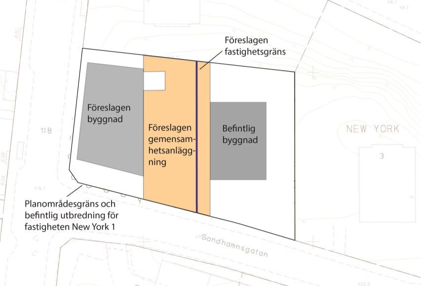 Sida 33 (35) Figuren illustrerar den föreslagna fastighetsregleringen. Blå linje visar ett exempel på hur en ny fastighetsgräns kan dras. Det gula området föreslås vara gemensamhetsanläggning.