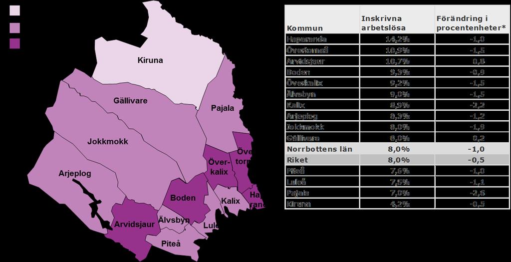 Inskrivna arbetslösa i april 2014 som andel