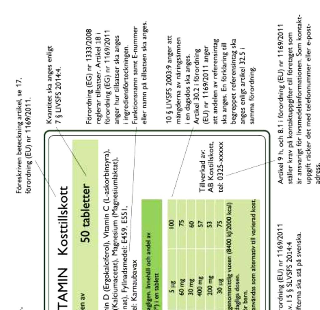 Exempel