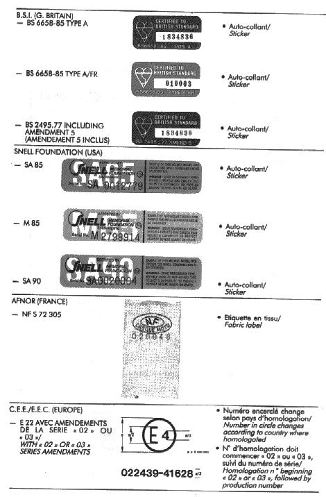 som har ett godkännande enligt ECE 22.05 och ECE/R 22.05 får användas.