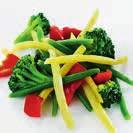 1,3 kg 94070 Avokado,