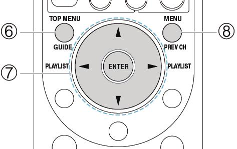 6 TOP MENU 7 / / /, ENTER, PLAYLIST / 8 MENU 9,,,,,, F REPEAT, RANDOM G MODE H DISPLAY Tryck på DISPLAY för att tända bakgrundsbelysningen i några sekunder.