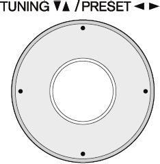 1. Tryck på TUNER på huvudenheten upprepade gånger för att välja antingen AM eller FM. 2. Tryck på TUNING MODE så att AUTO -indikatorn på displayen släcks. 3.