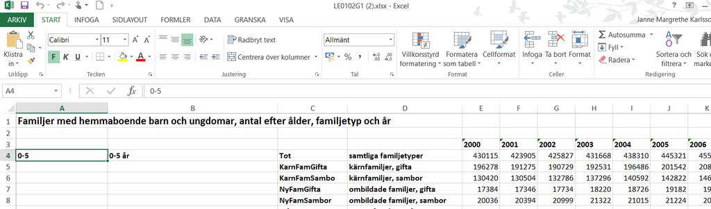 Metod och analys, 7.