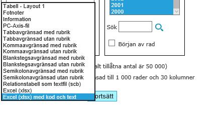 Celler med kolumner A-Ö och rader