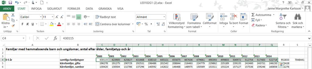 Exempel 2: Summera antalet barn 0-5 år för kategorin samtliga familjetyper år 2000 och 2014.