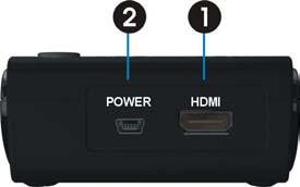 2.2 Översikt DVL-10: PC till TV-sändare ANSLUTNINGAR PÅ BAKSIDAN HDMI IN Anslut sändaren till PC/bärbara dator eller någon källenhet som har HDMI-utgång med bipackad HDMI-kabel.