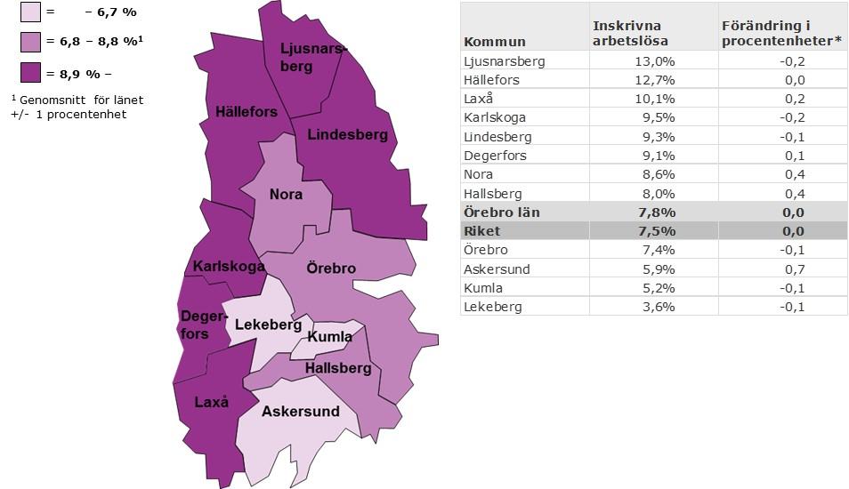 Inskrivna arbetslösa i Örebro län april 2017 som