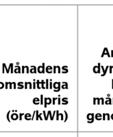 elhandlarcentrisk