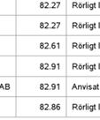 januari 2014 mars 2015.