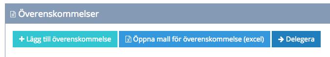Delegera ÖK Även överenskommelser kan delegeras till en