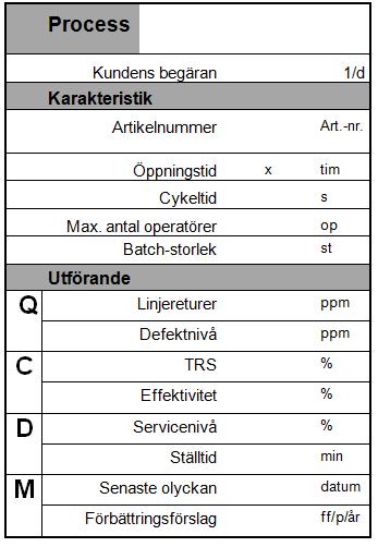 som används av TitanX