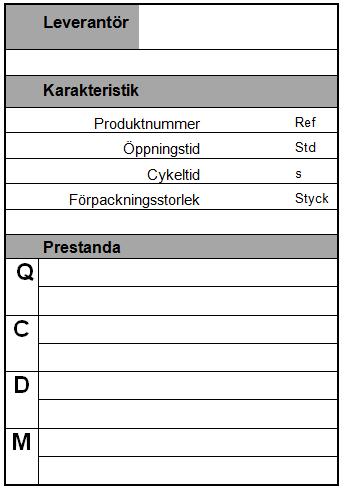 till datainsamling