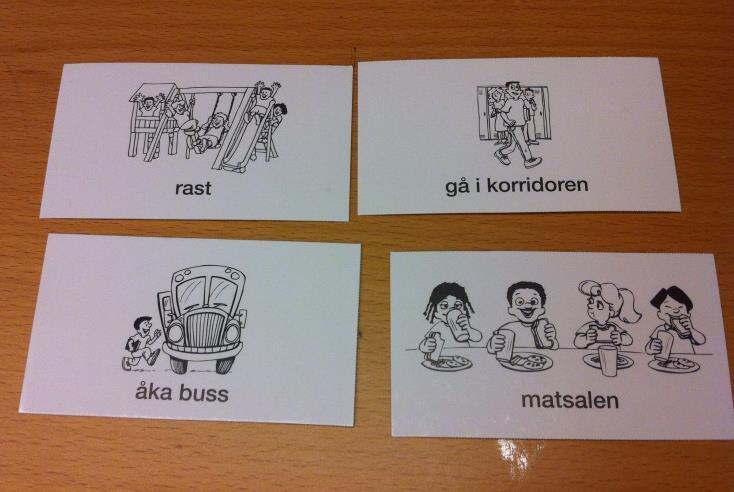 Kartlägg och