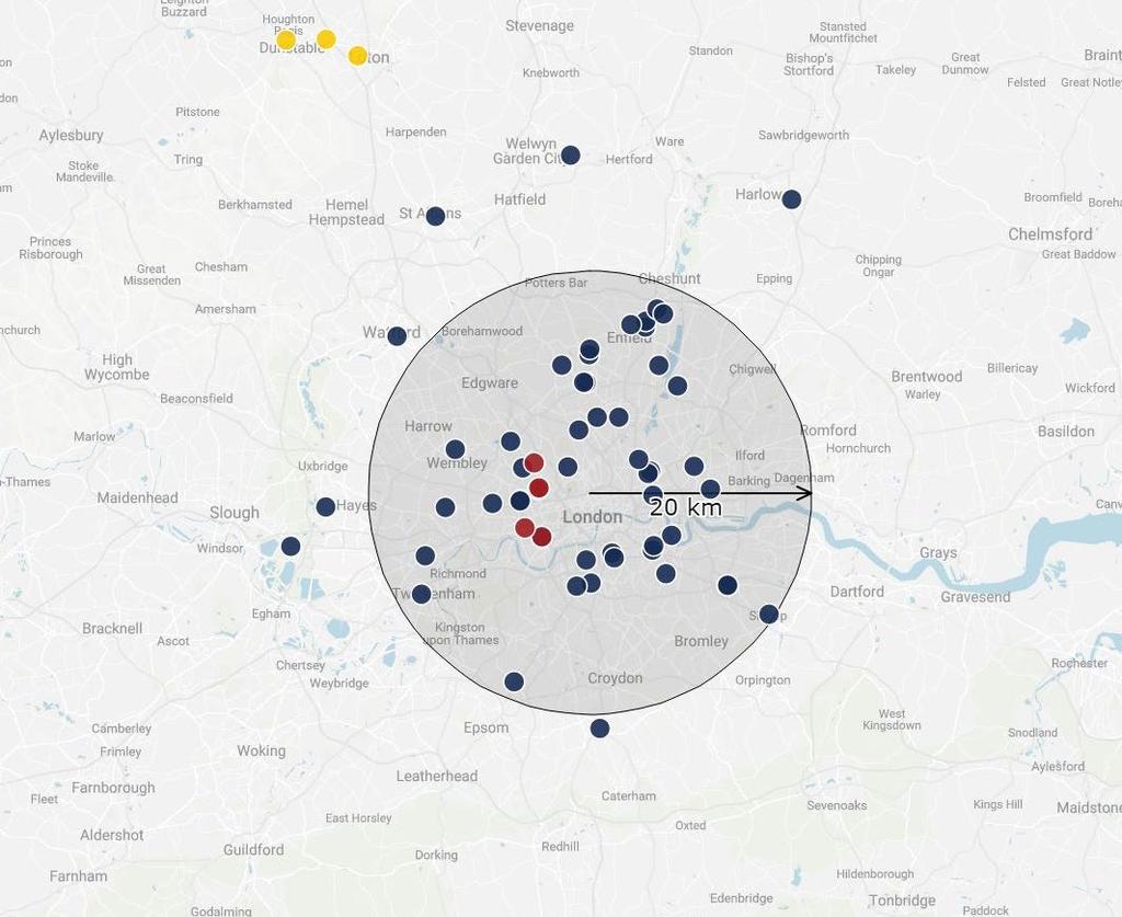 London Paris Köpta fastigheter Jämförbara fastigheter Sålda fastigheter London Paris Fastighetsportfölj Direktavkastningskrav, procent 4,11 4,20