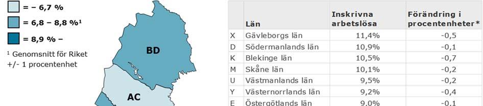 Inskrivna arbetslösa i Gävleborgs län i februari 2017 som andel (%) av den registerbaserade arbetskraften 16 64 år Fakta om statistiken Arbetsförmedlingens månadspressmeddelanden redovisar