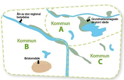 18.1 Definition vattenförsörjningsplan regional och kommunal Enligt SGUs rapport Vattenförsörjningsplan Identifiering av vattenresurser viktiga för dricksvattenförsörjningen, s 14 18 (Blad, L: Maxe,