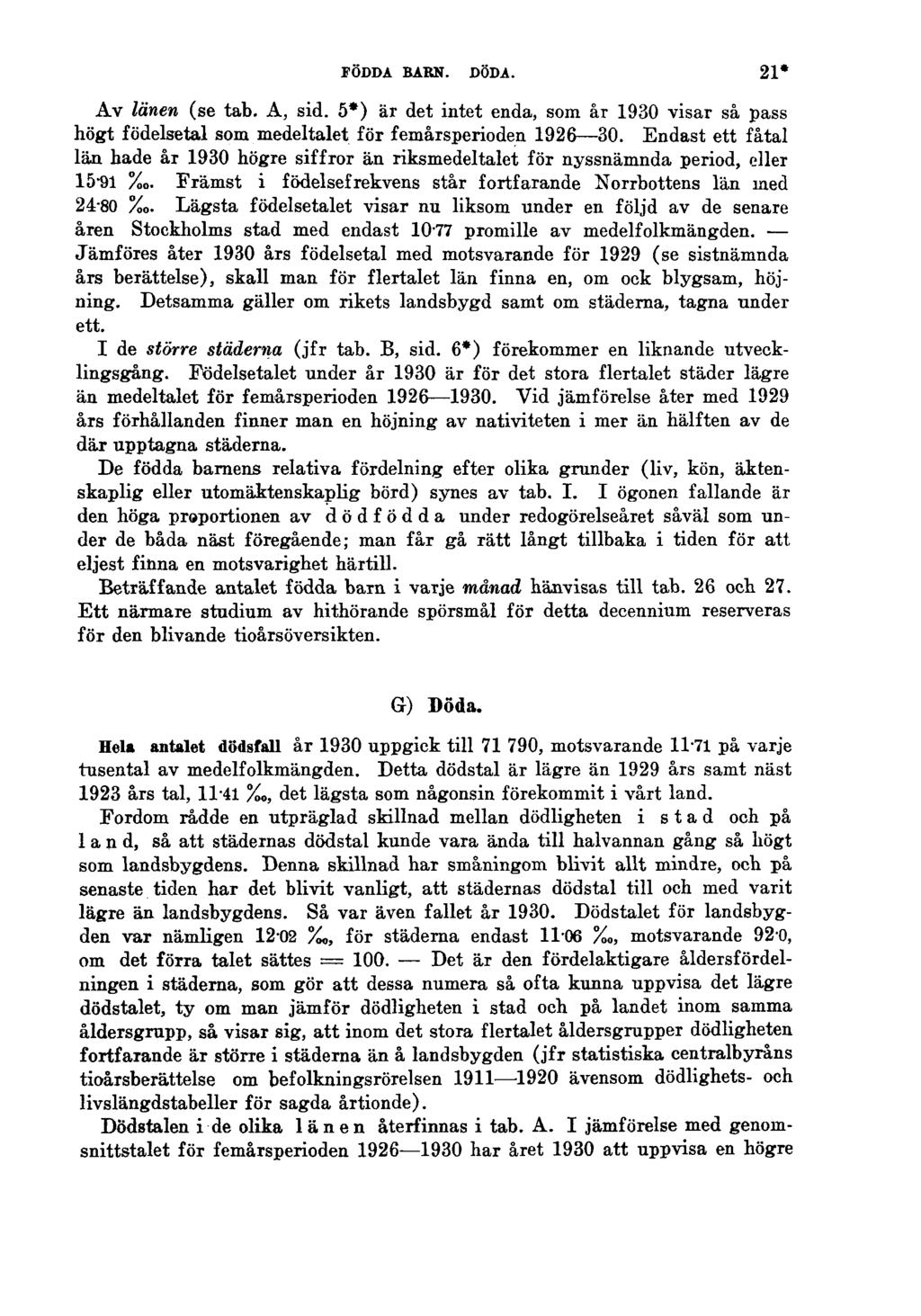 FÖDDA BARN. DÖDA. Av länen (se tab. A, sid. 5*) är det intet enda, som år 1930 visar så pass högt födelsetal som medeltalet för femårsperioden 1926 30.