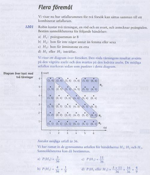 Figur 3. Exempel 1201 (Björk, 2000, s.14). Kommentar: Vi tycker det är rimligt att eleverna ser likheterna mellan de matematiska komponenterna i exempel 1201 och uppgift 1203.