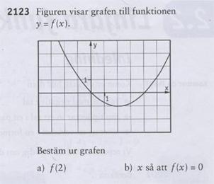 3) Strategigenomförande: För att lösa denna uppgift börjar eleverna att läsa igenom stycket om kvadratrotsmetoden.