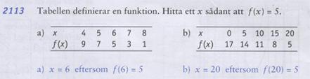 Man kan imitera texten genom att bara skriva av den rätta ekvationen, (x+3) 2 =25.